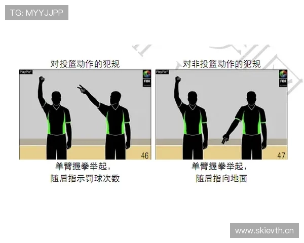 垂直起跳规则是什么意思？如何正确执行避免犯规？