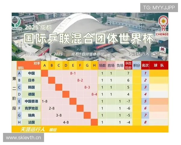 克罗地亚世界杯小组赛回顾:末轮逆势晋级淘汰赛 克罗地亚世界杯小组赛回顾:末轮逆势晋级淘汰赛